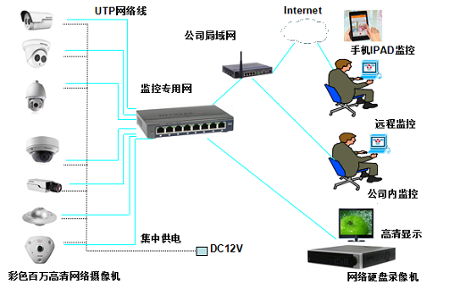 rdgc_pro